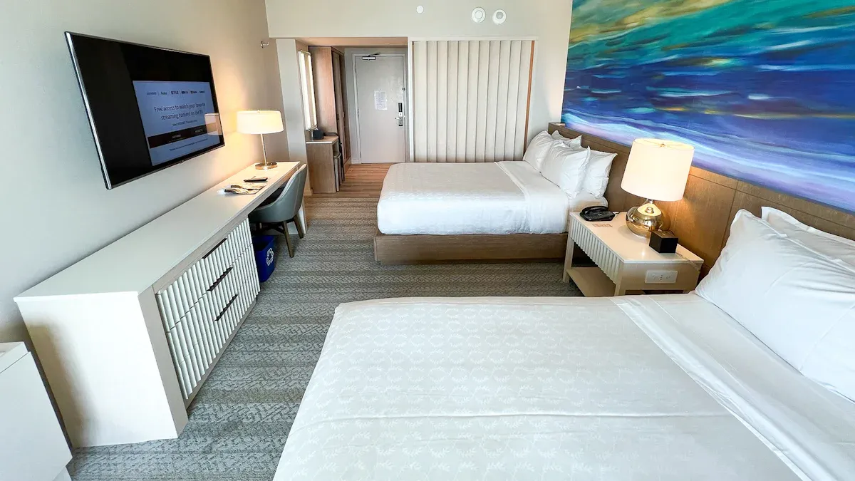 Durability and Materials Used